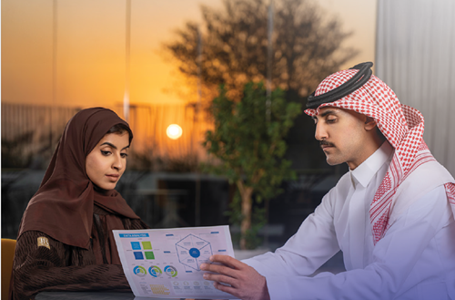 أفضل الممارسات العالمية في تطوير الكفاءات المالية